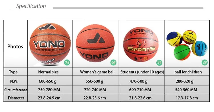 Размер мяча в мужском баскетболе. Баскетбольный мяч 7 размер таблица. Баскетбольный мяч 5 размер диаметр. Диаметр баскетбольного мяча стандарт в см. Баскетбольный мяч размер 5 параметры.