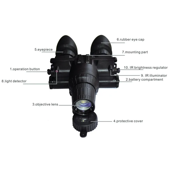 PVS7用 Objective Lens Assembly／対物レンズPVS-7