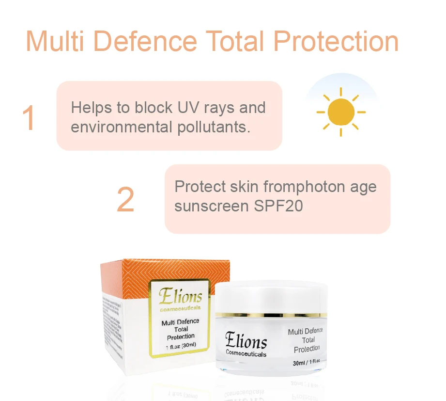 Primer Makeup Hydrating Fresh Sun Protection Whitening Sunblock Cream