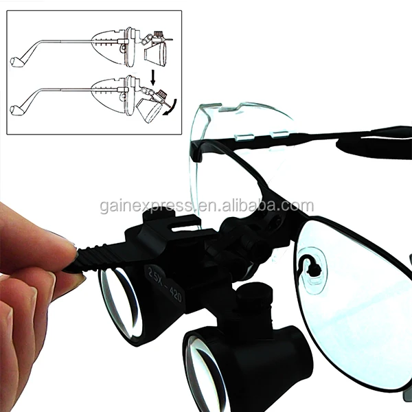 2.5x Magnification Dentistry Dental Loupe Surgical Medical Binocular