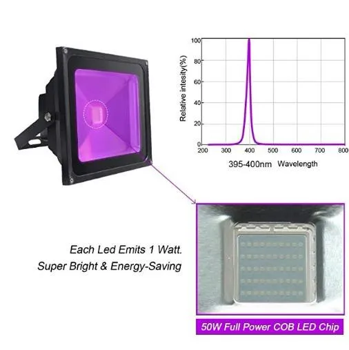 50w Uv Led Flood Light Ip65waterproof (85v265v Ac) For Blacklight