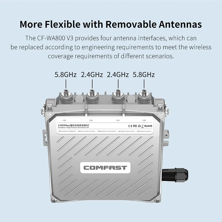 CF-WA800-V3_03.jpg