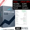$8,900 Profit with only $500 starting, Expert Advisor, Robot, Forex EA