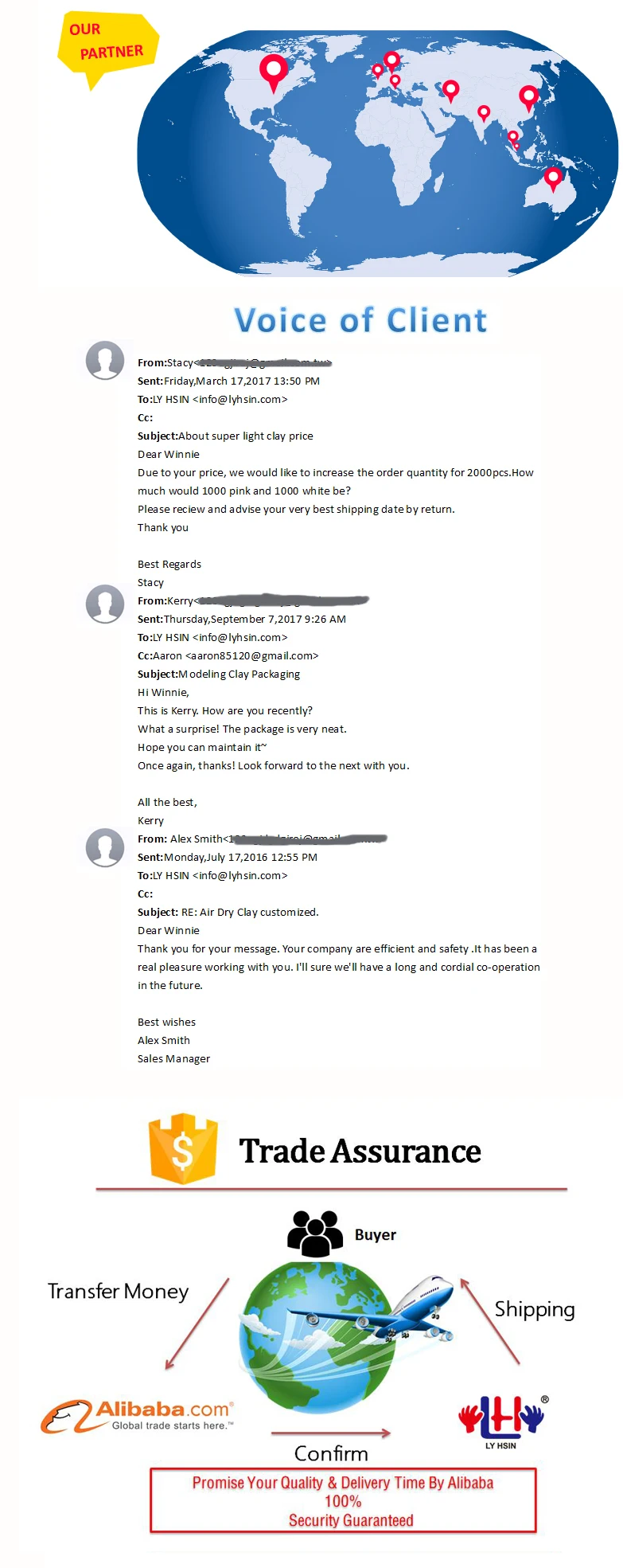Client Trade