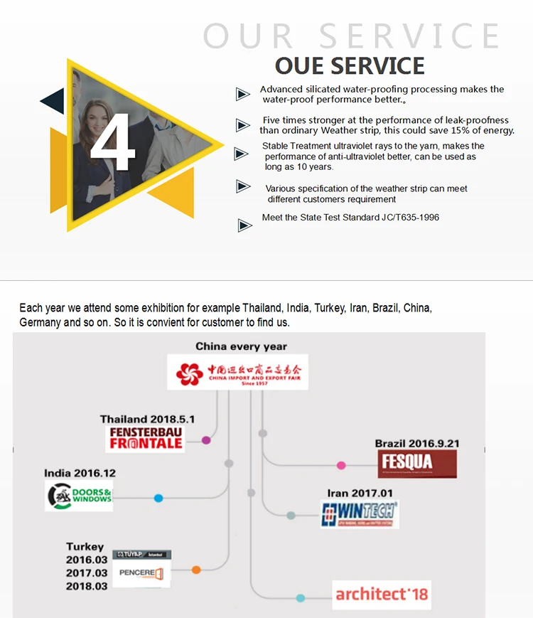 our service.jpg