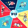 web optimization software