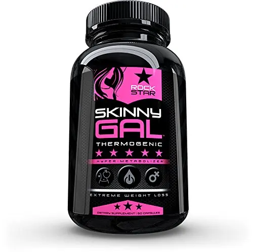 Weight loss pills that work fast