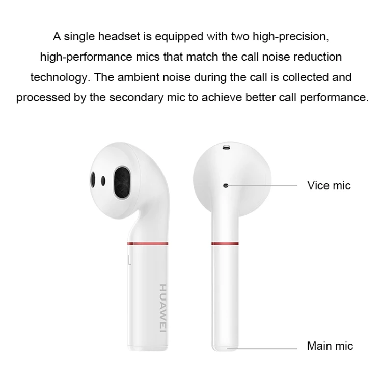 Как подключить наушники freebuds se Wholesale TWS wireless earphone Huawei FreeBuds 2 Pro,Bone Tone Recognition earp