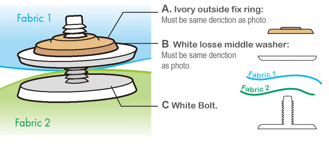 Joints For Soft Toy Buy Plastic Doll Joints,Soft Toy,Craft Product on
