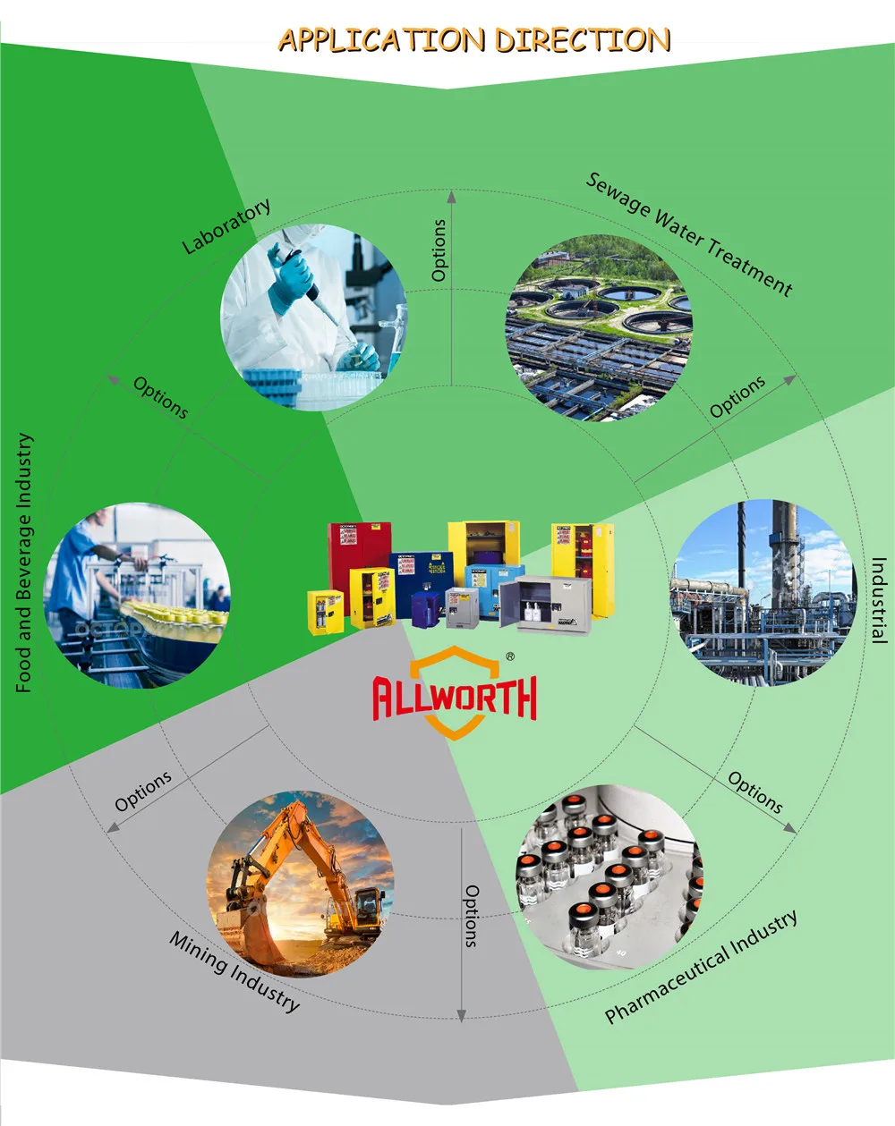 safety cabinet (4).jpg