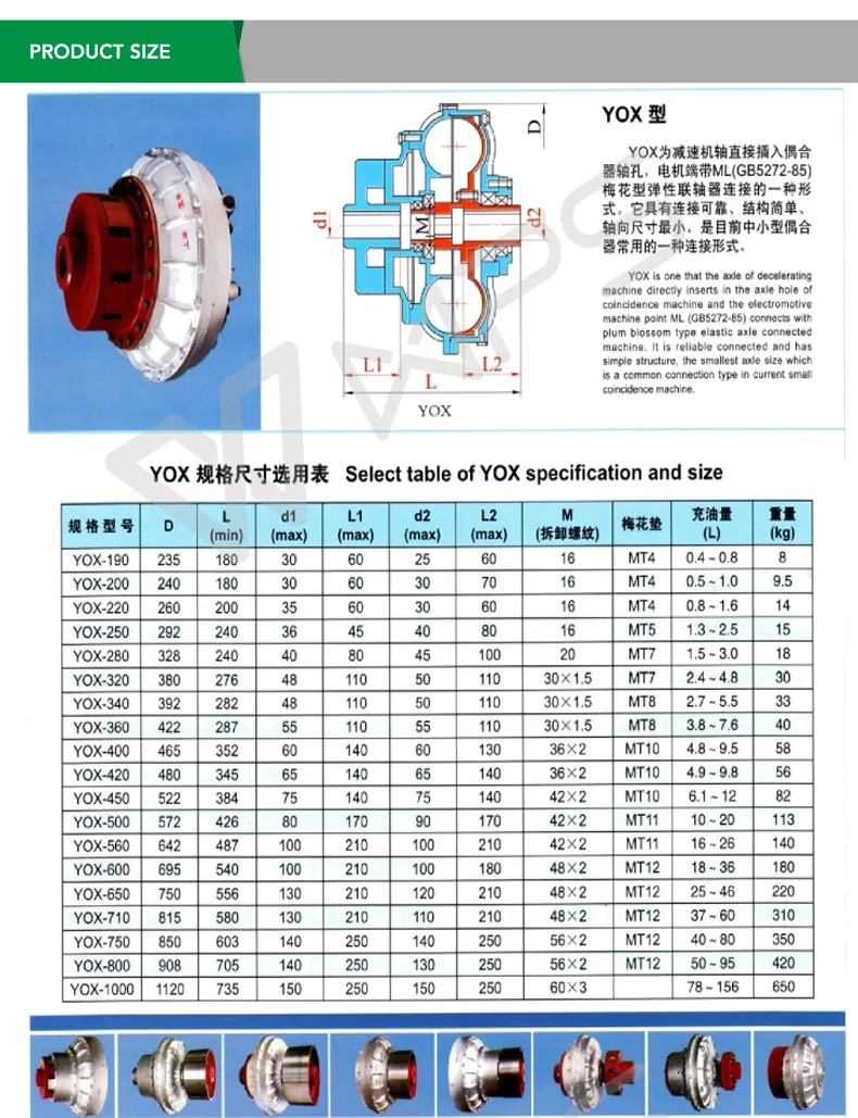 Fluid Couplings Buy Fluid Couplings,Flexible Shaft Coupling,High