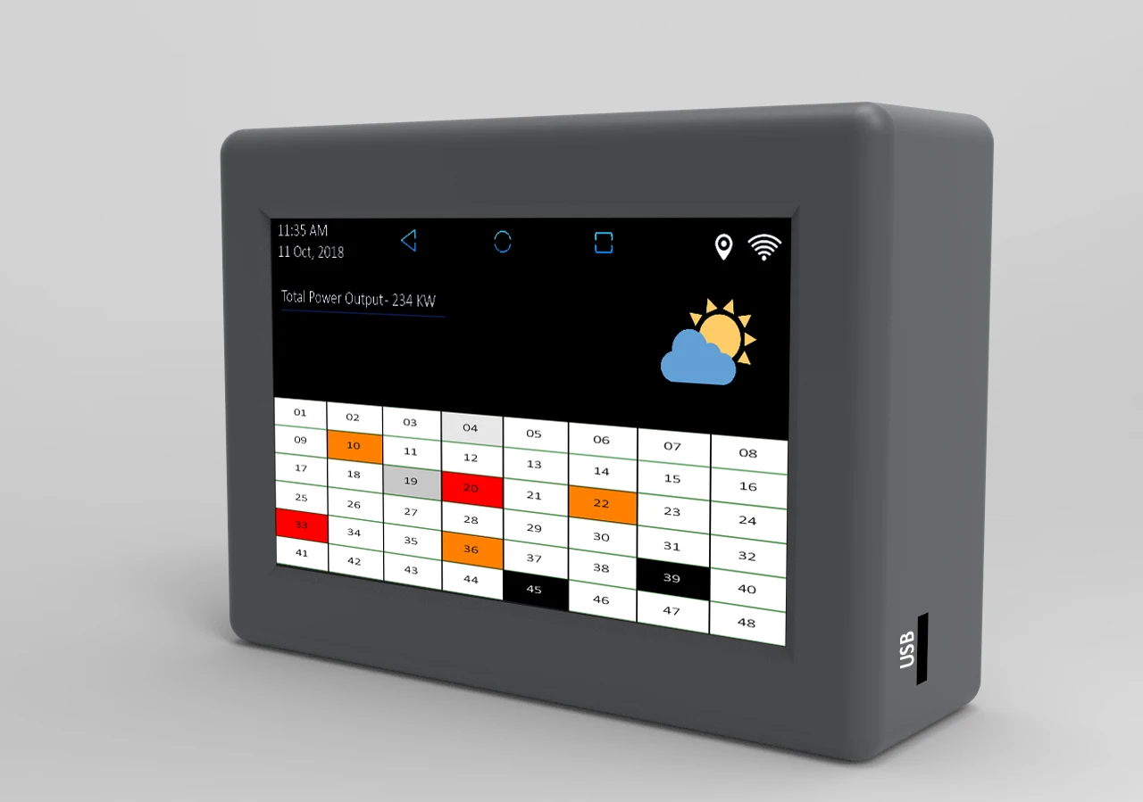 outlook of controller box.jpg