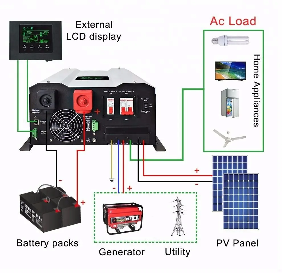 10kv Hybrid Pv Inverter 10 Kw Dc/ac 10kw For Home Solar Power Inverter ...