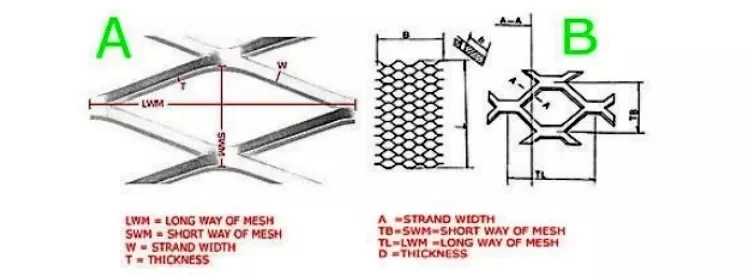 Factory price stainless steel expanded mesh/aluminium expanded metal mesh