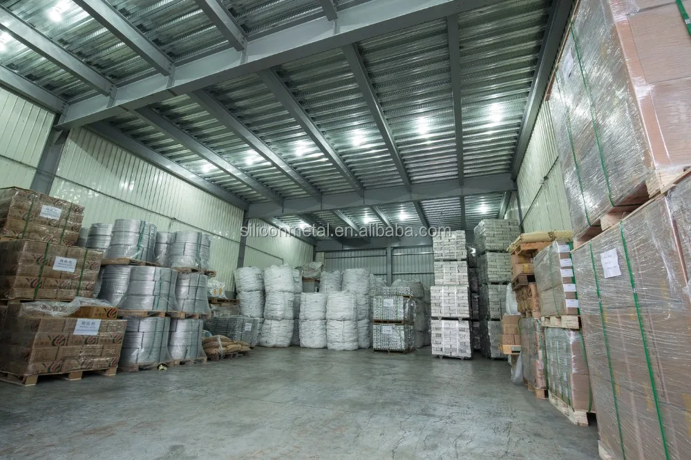 all industries  minerals & metallurgy  other metals & metal