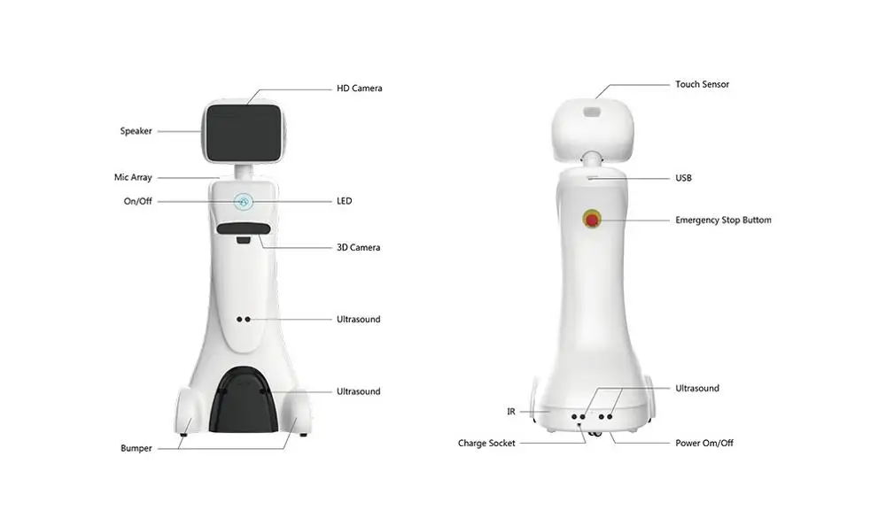 Intelligent telepresence Healthcare Robot - SIFROBOT-1.1 With 1000 m² Navigation Area 1 