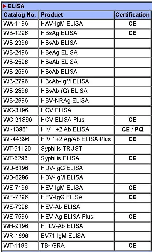 Immunoassay Hiv 1+2,Htlv,Hbv,Tbigra,Vd3,Pth Elisa Reagent Kit/elisa