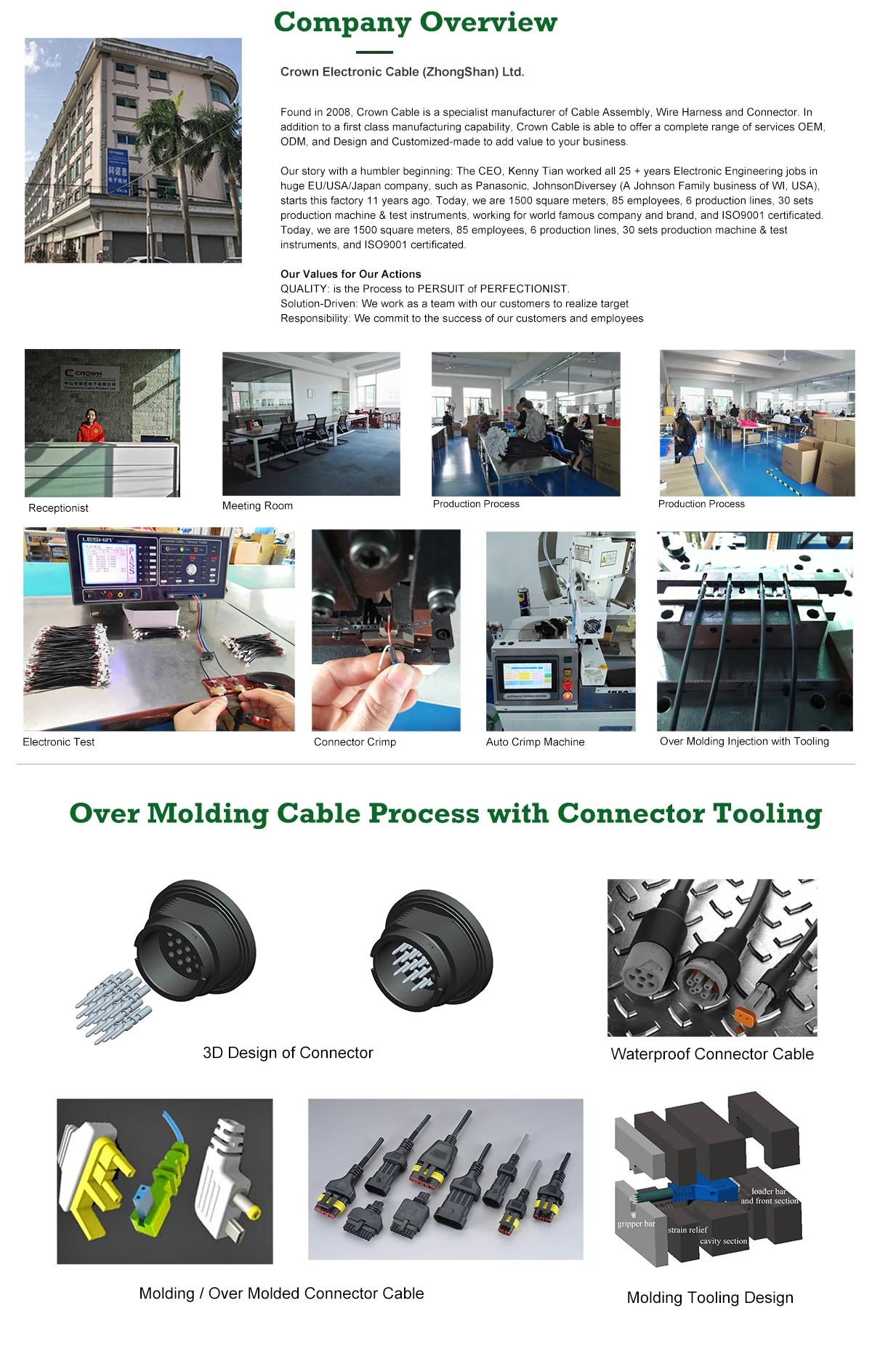 Everything To Know About Custom Overmolded Cable Assemblies