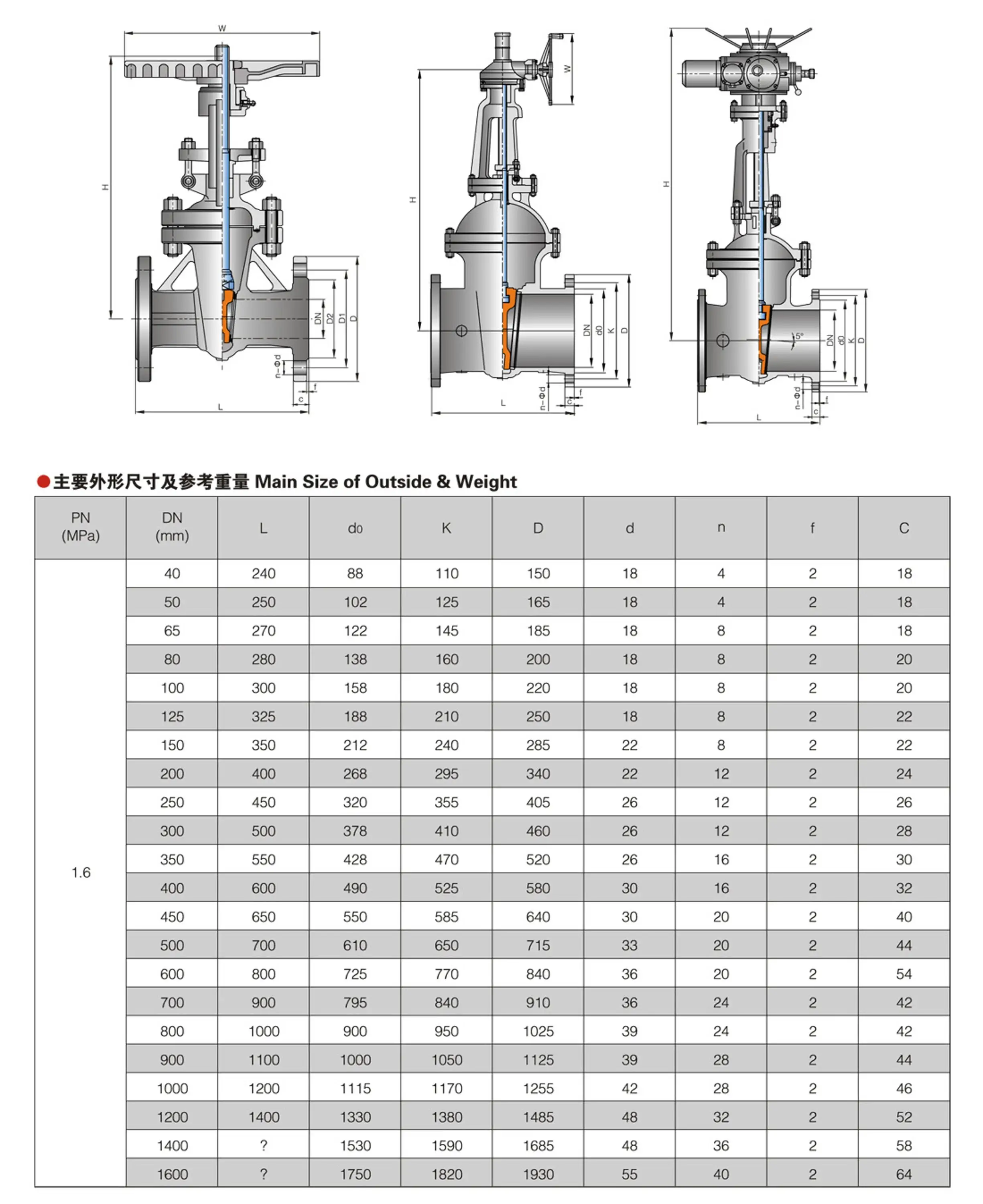 Inside Screw Non-rising Stem Type Gate Valve Dn200 - Buy Z45h Non ...