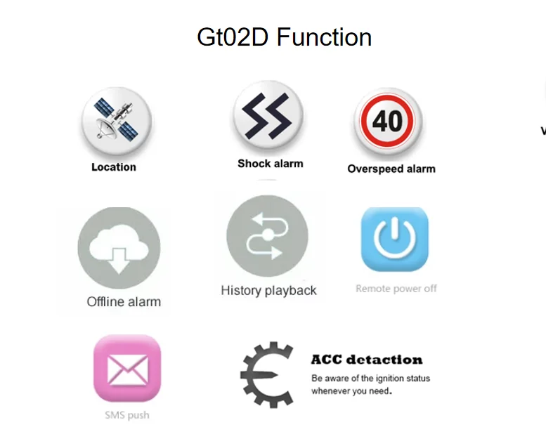 gps vehicle tracker rohs