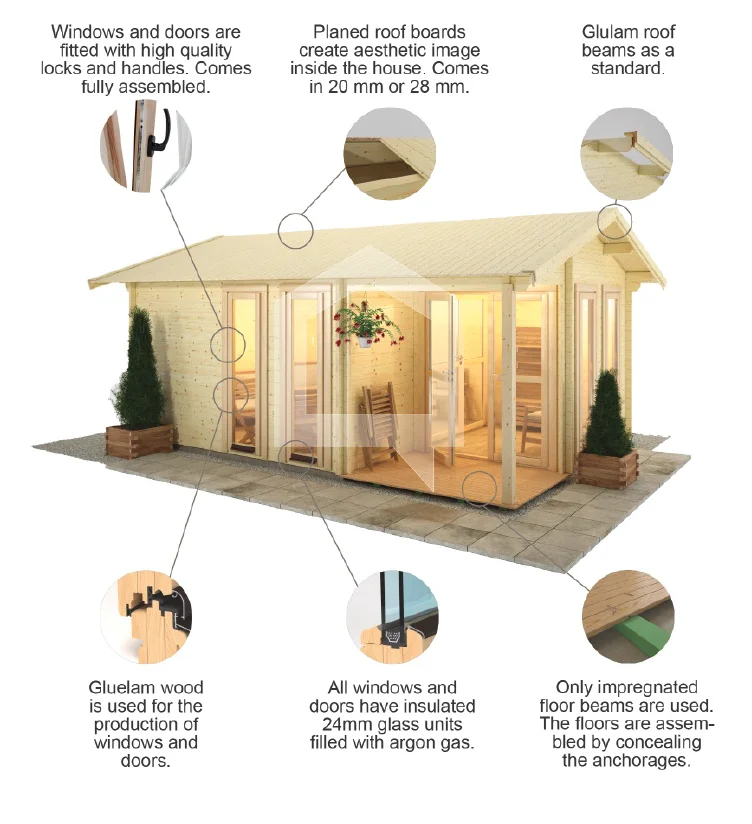 Extensive Use Prefabricated Houses Log Cabin Troy 5906x11082mm