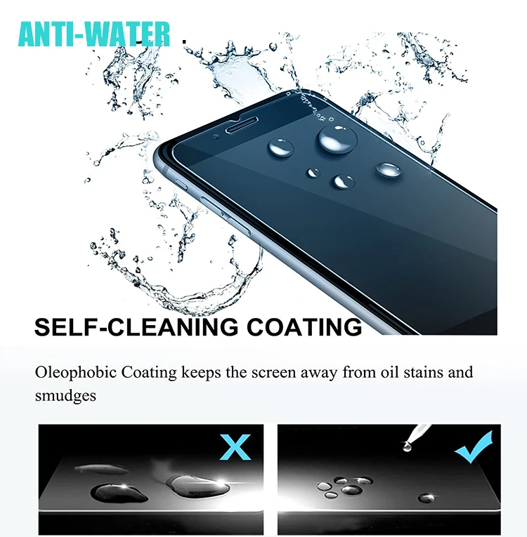 3 Pack For iPhone 6 Plus/7 plus/8 plus Tempered Glass Protector, 2.5D Glass Protector Manufacture For iPhone 5.5