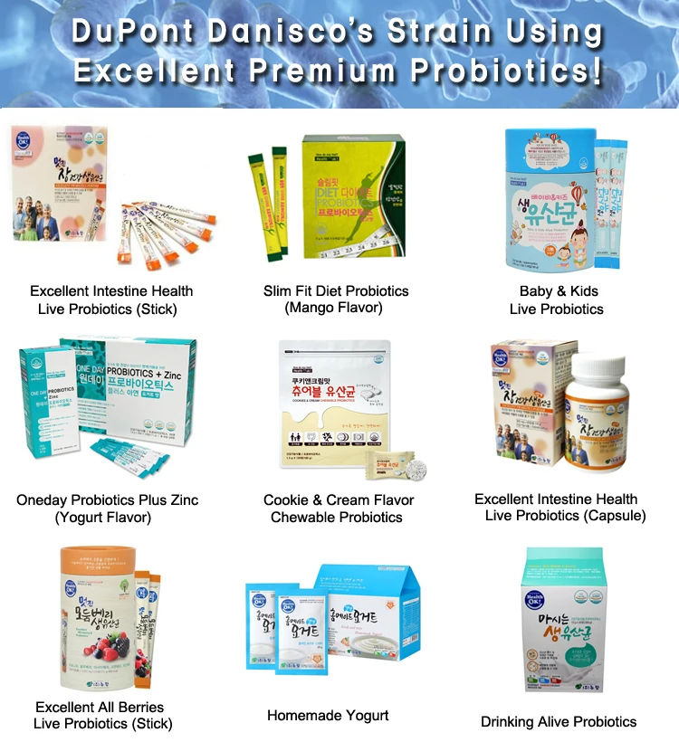 Probiotics_Products