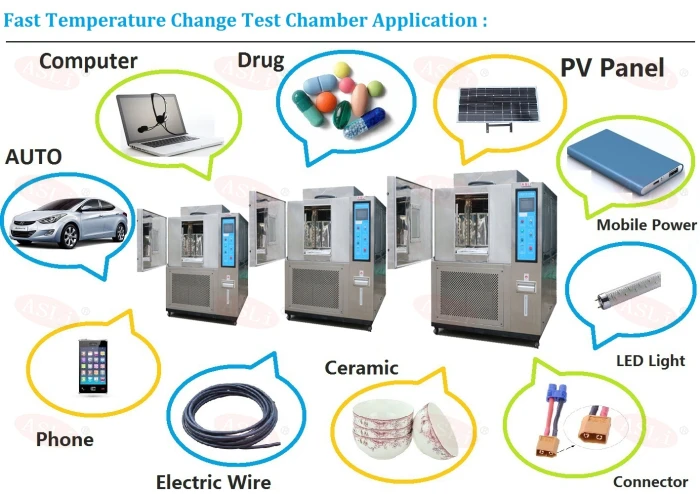 Low Noise Fast Rate Change Temperature Rapid Change Test Chamber