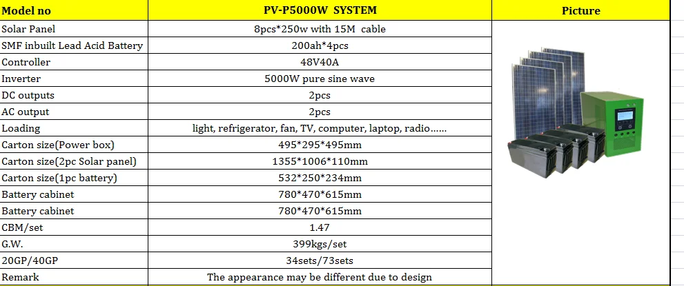 Industrial solar power system 600w 2kw 5kw off grid solar energy system with battery 220v price for home in pakistan