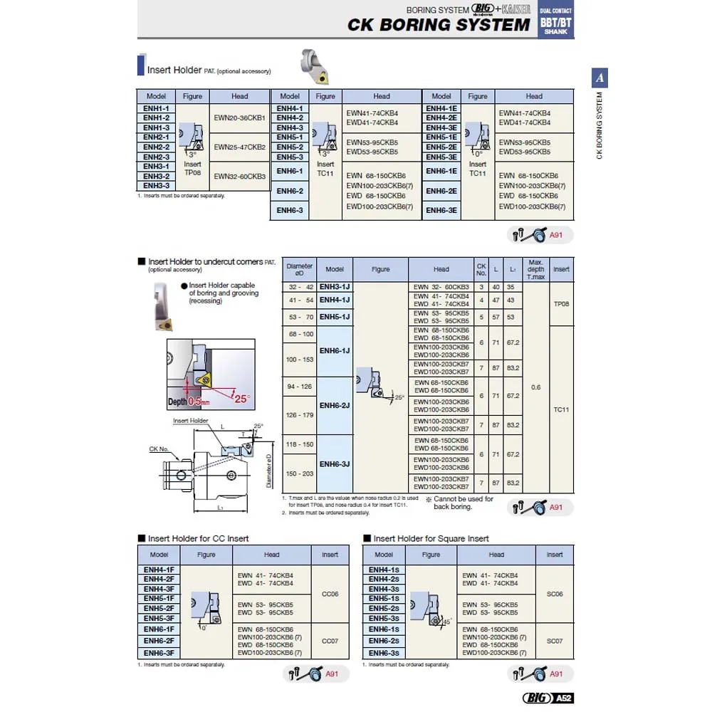 smart dumper EWN 3.jpg