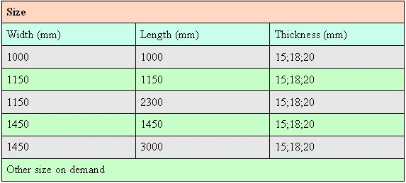 virgin material PE1000 UHMWPE sheet for rollar skating rink flooring