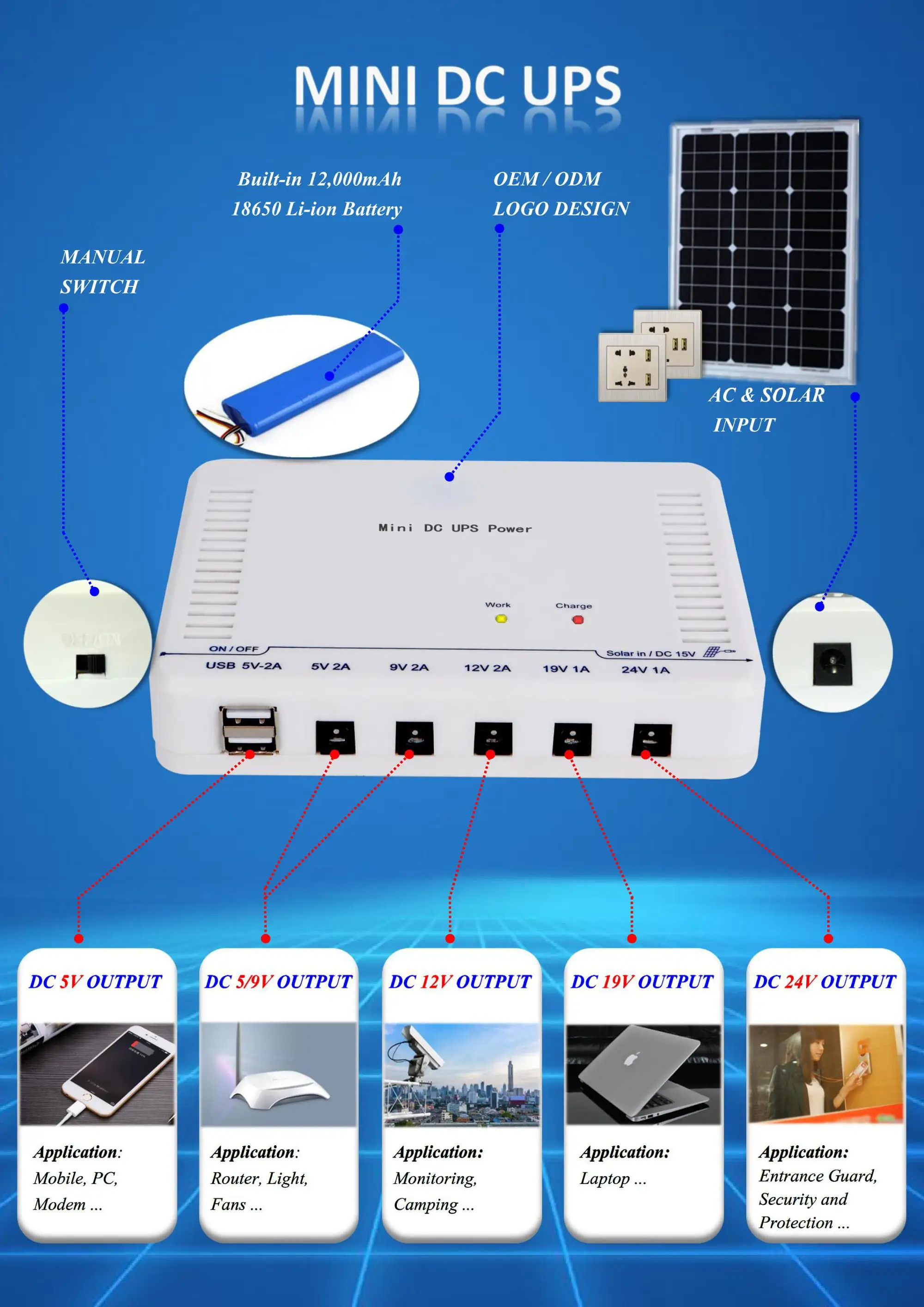 Mini dc ups2-1.jpg