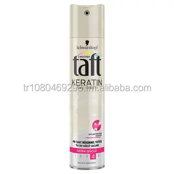 taft wax gel