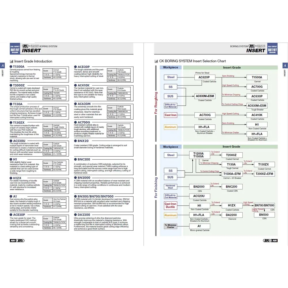smart dumper EWN 6.jpg