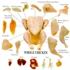 /product-detail/new-quality-halal-frozen-whole-chicken-50037927263.html