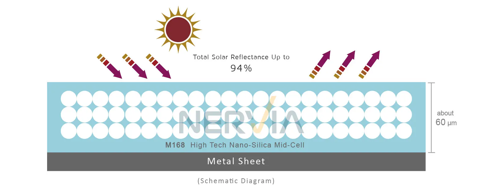 20190416_Alibaba-m168