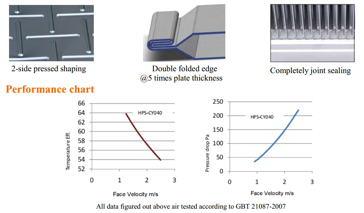 recuperator heat exchanger