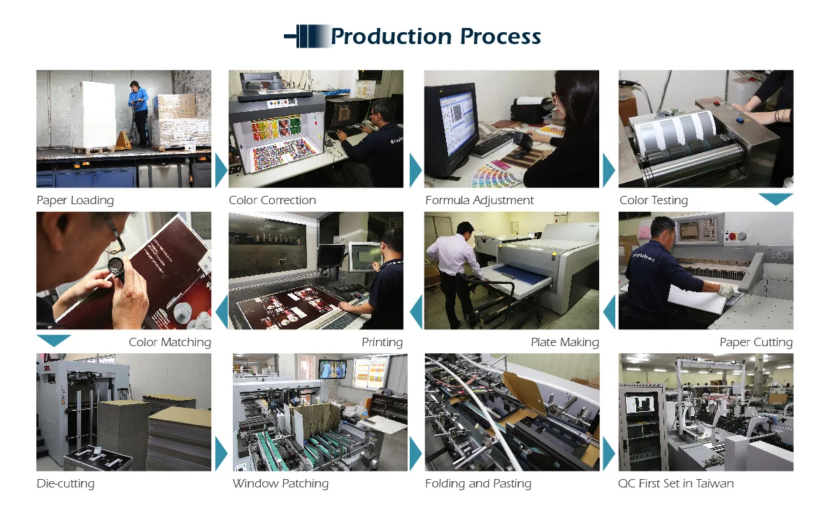 custom packaging product package paper box for water bump.jpg