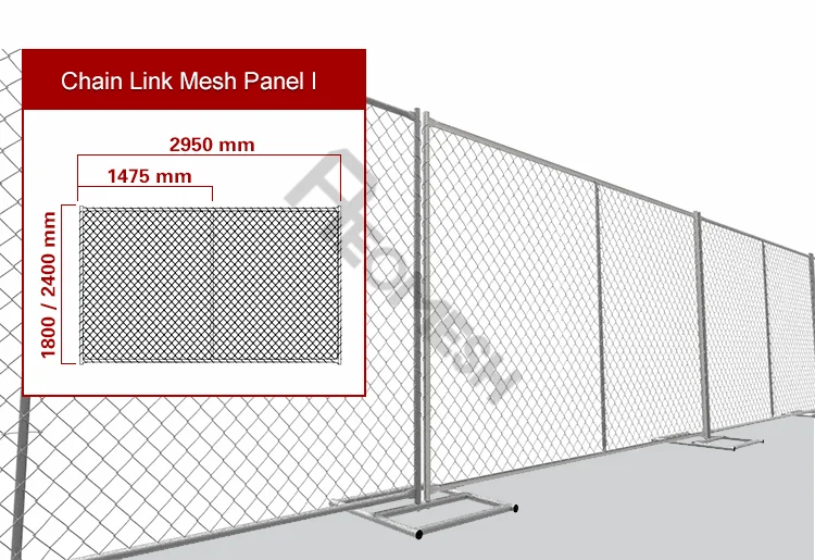 Aeomesh American Portable Temporary Fence Used For Building - Buy ...