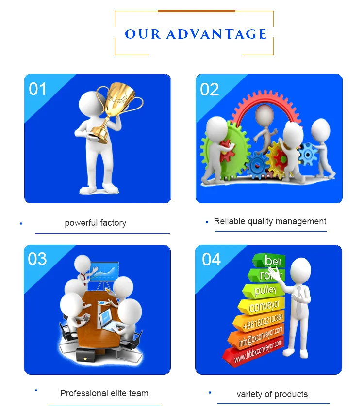 Low Friction Coefficient Conveyor Roller(id10651442). Buy China