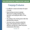 Ad Campaign Evaluation Studies- Pre & Post