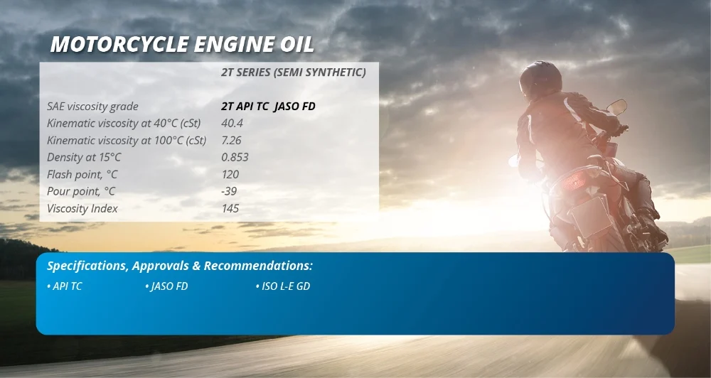 Renovar 2t Jaso Fd Api Tc Semi Synthetic Motorcycle Engine Oil ...