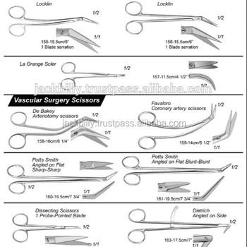 scissors names