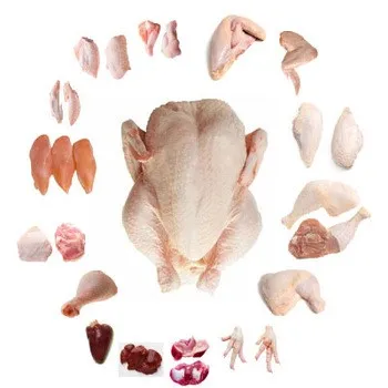 FROZEN CHICKEN PARTS.jpg