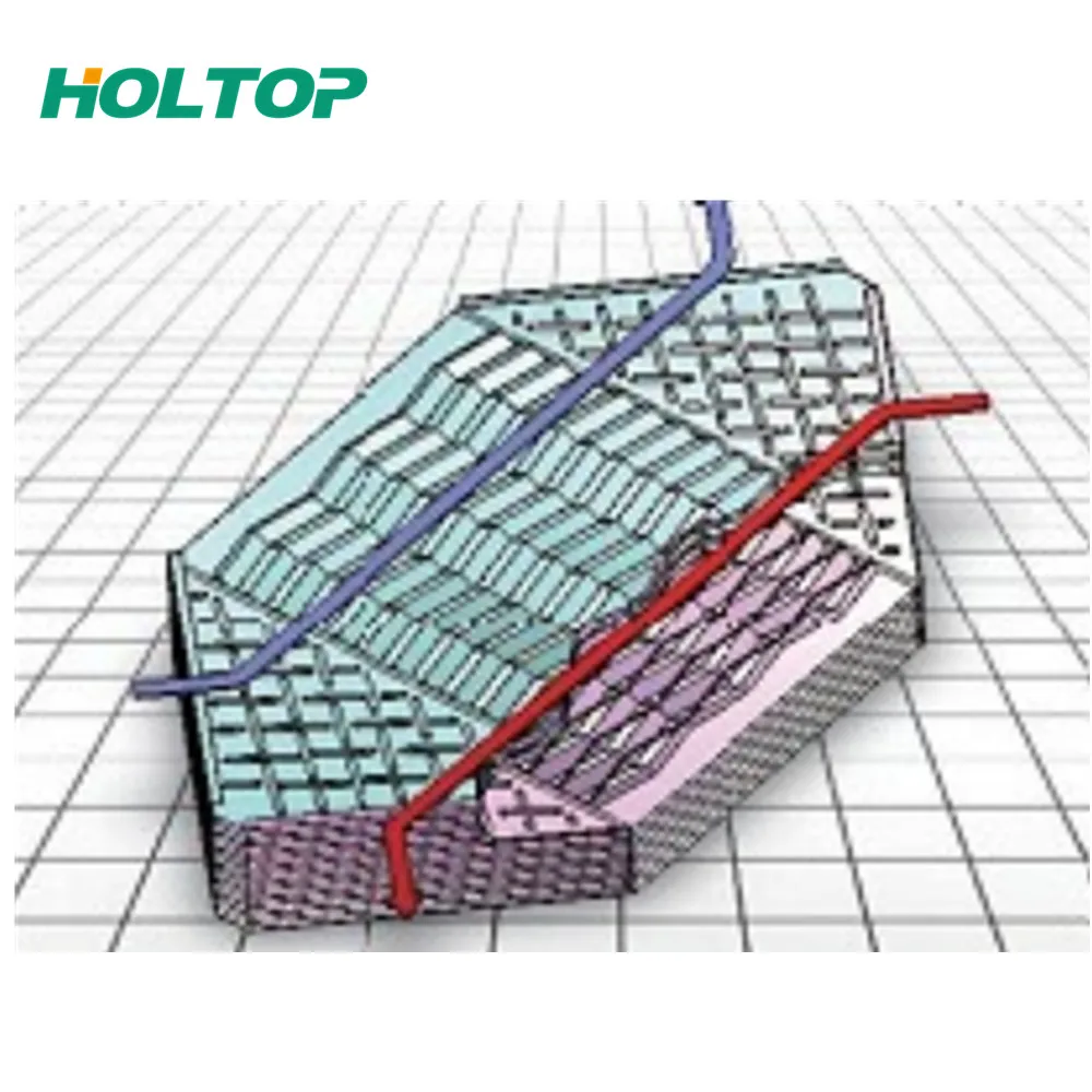 heat exchangers exchangers