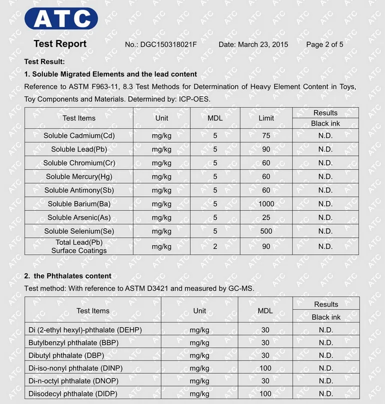 metal,chemical,color