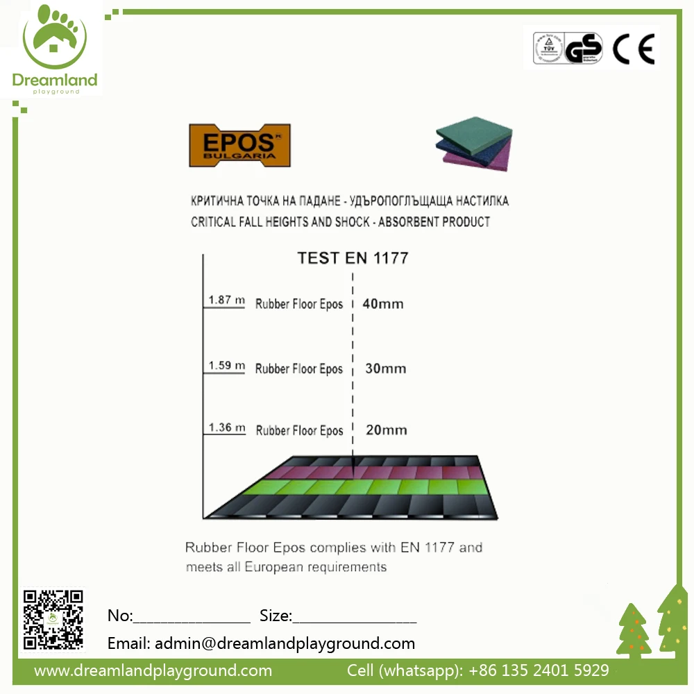 Competitive Price Anti-fatigue Sports Rubber Floor Tile Mat,Gym Rubber Flooring 
