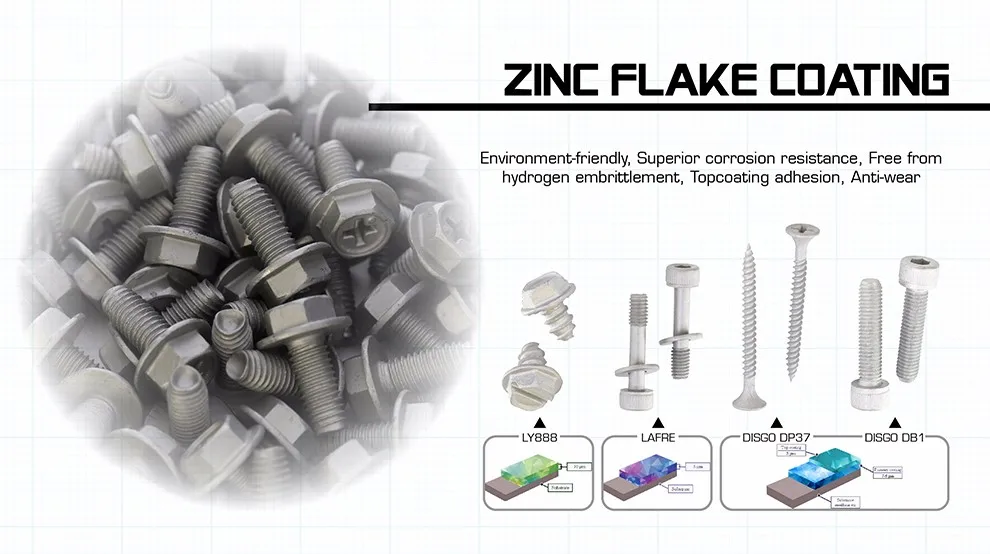 Zinc Rich Flake Dacromet Coating Bolt Screws Material Geomet