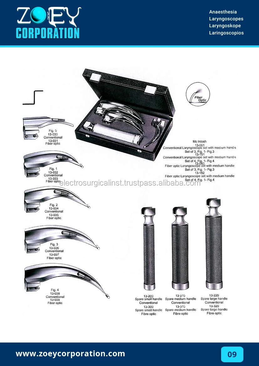 Laryngoscopes (2).jpg