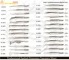 Get Custom Shaded Eyelash Extension Tweezers Silver/ Tweezers All Types From Stylish Beauty Industry